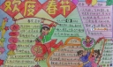 龙年春节手抄报图片