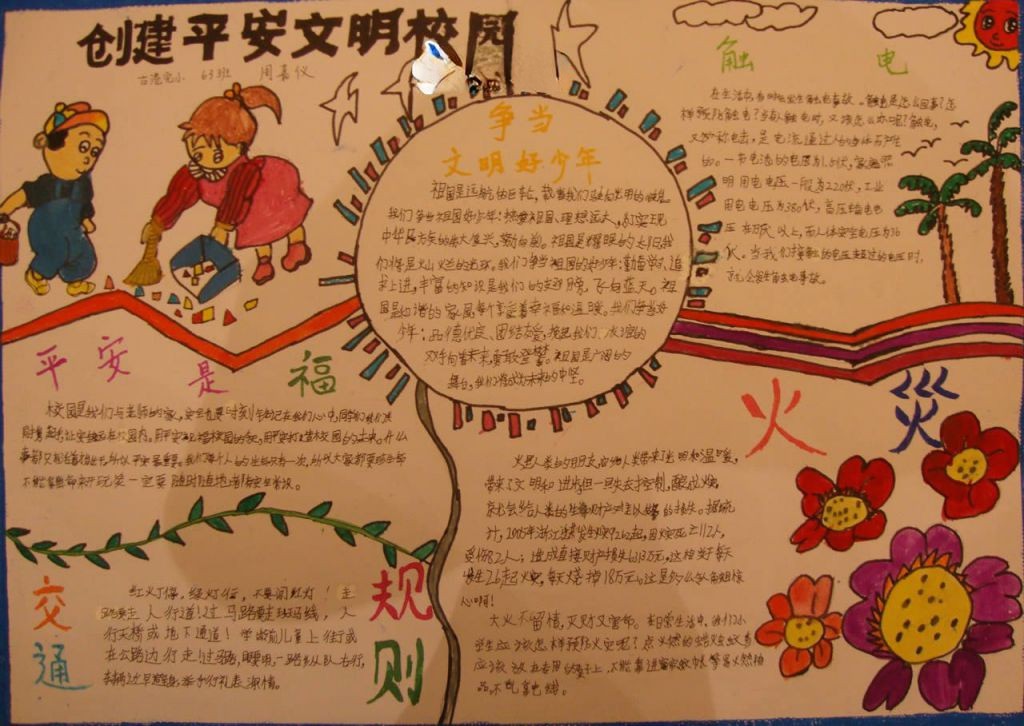 创建平安文明校园手抄报