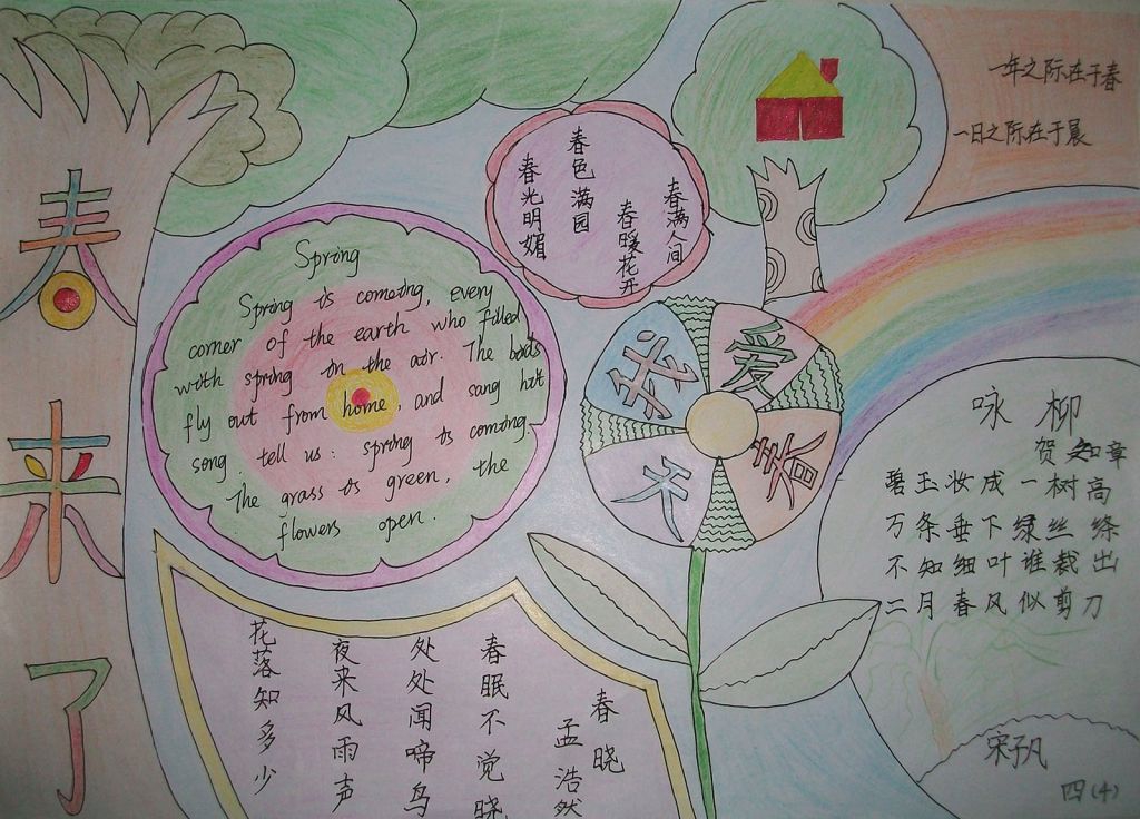 我爱春天手抄报图片