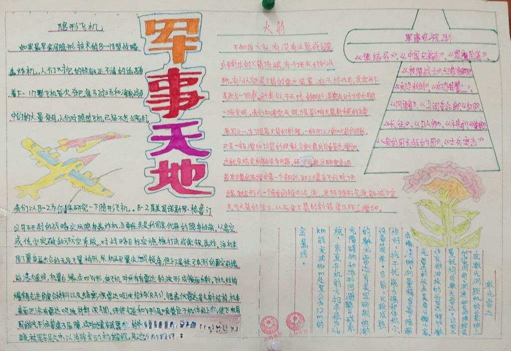 军事天地小报图片