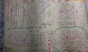 观察日记手抄报图片