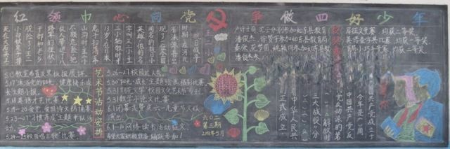 在阳光下成长黑板报