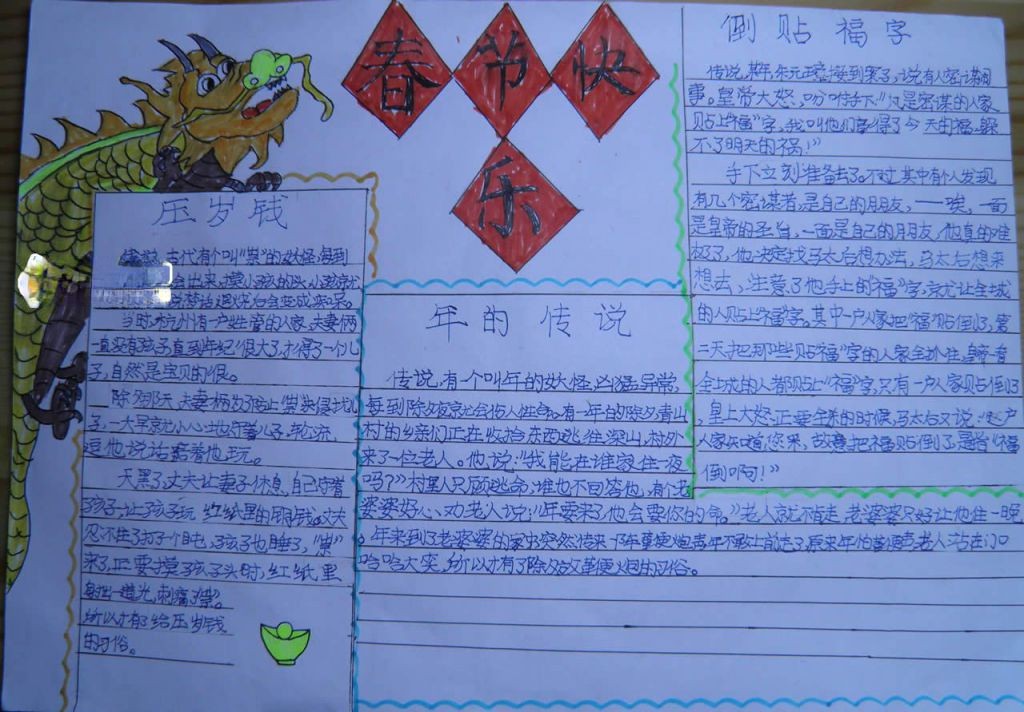春节快乐手抄报图片
