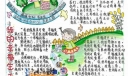 幸福驿站手抄小报
