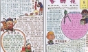 春节手抄报设计