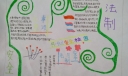 学法知法守法手抄报图片大全