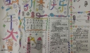 四年级喜迎新春手抄报