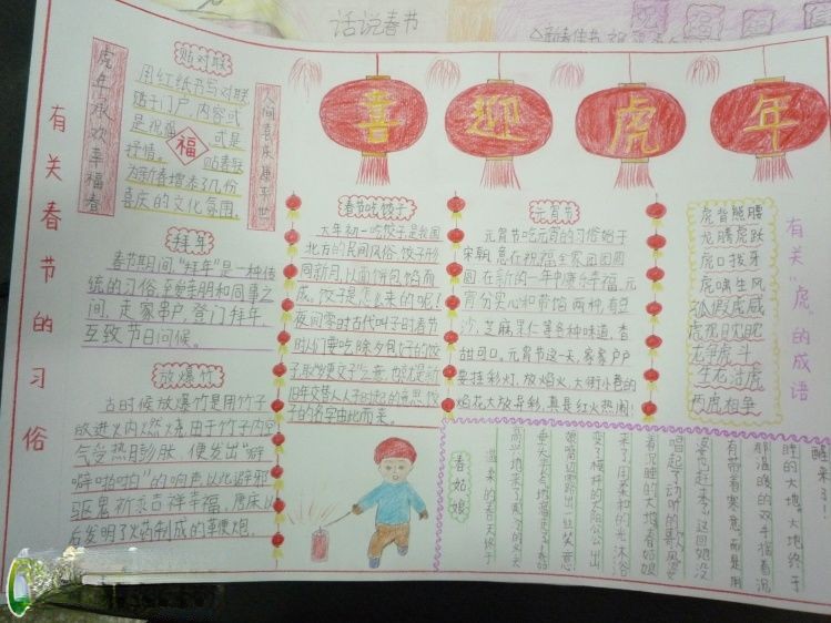喜迎虎年春节手抄报版面设计图