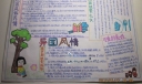 异国风情小报图片
