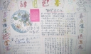 辞旧迎春手抄报