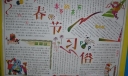 春节习俗手抄报版面设计图