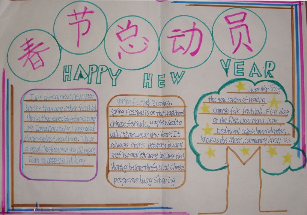 春节总动员英文小报 春节总动员英文小报