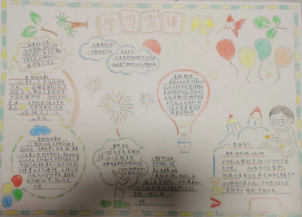 画笔下的雷锋手抄报，心目中的英雄