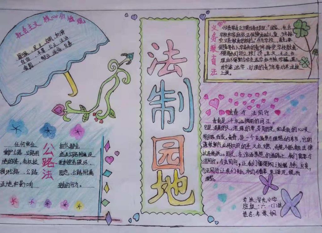 学宪法讲宪法手抄报图片