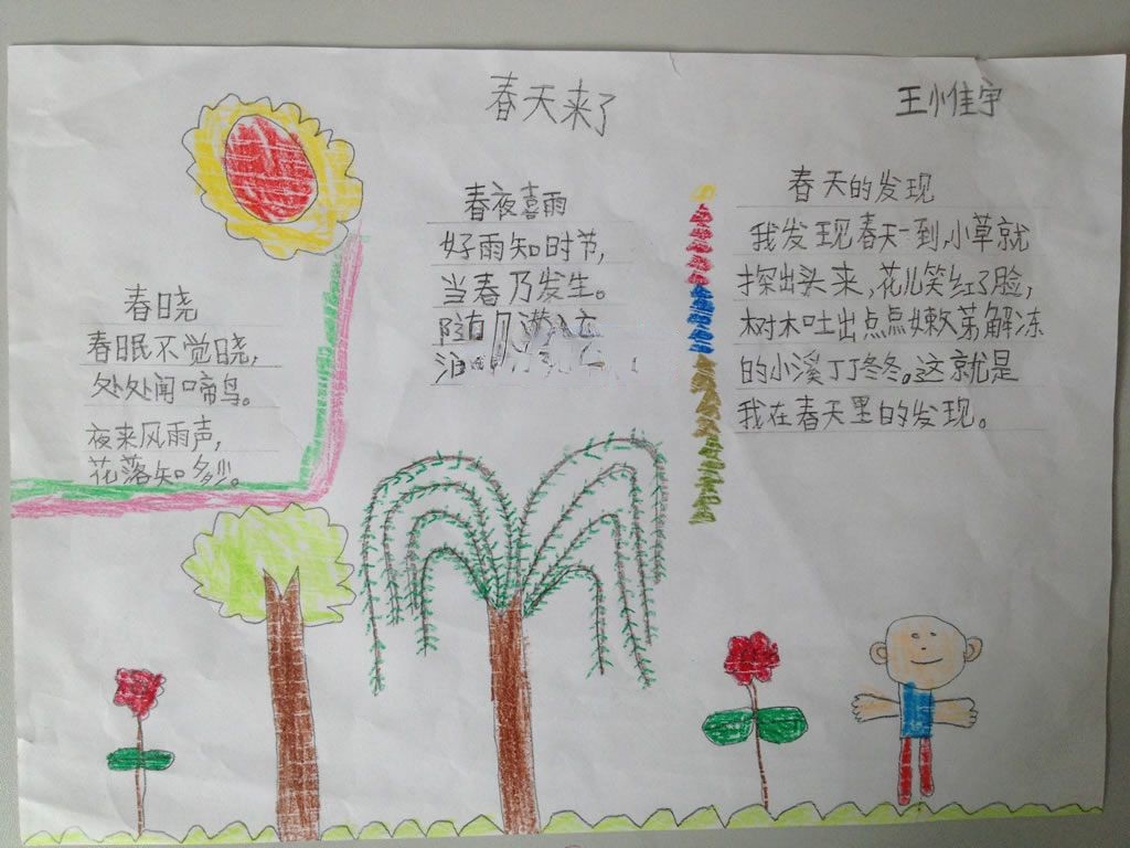 我和春天有个约会手抄报图片