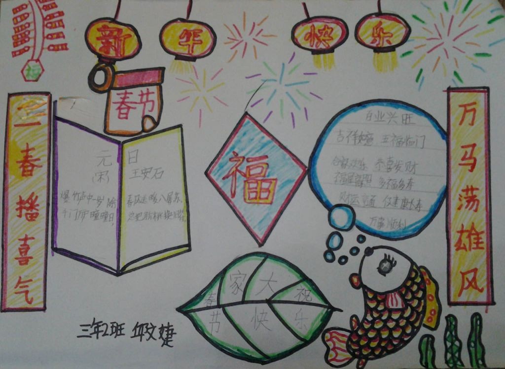 马年春节手抄报作品大全