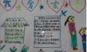 我爱家长手抄报图片