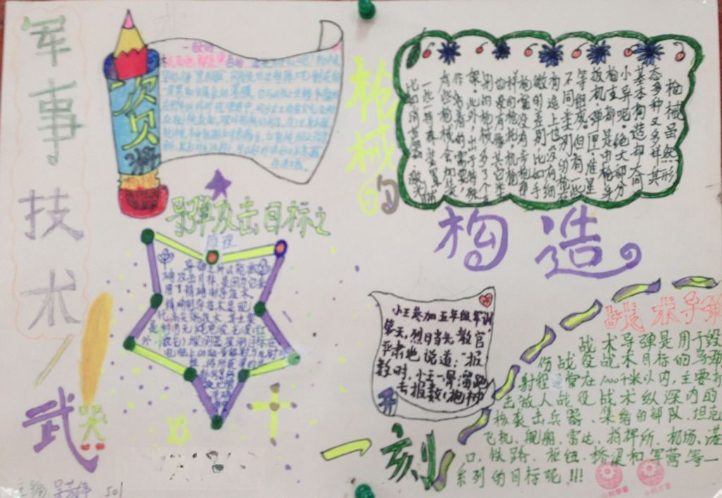 军事装备手抄报