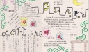 孔子万事师表手抄报
