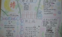诗海拾贝小报大全