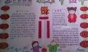欢乐中国年手抄报版面设计图