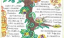 知足幸福手抄报