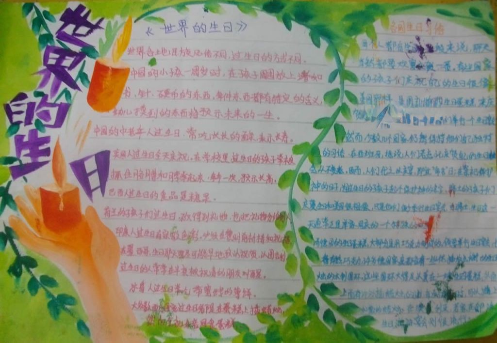 世界的生日手抄报设计