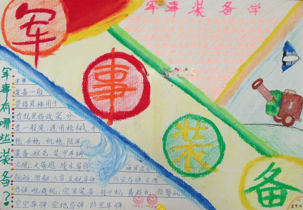 军事装备手抄报