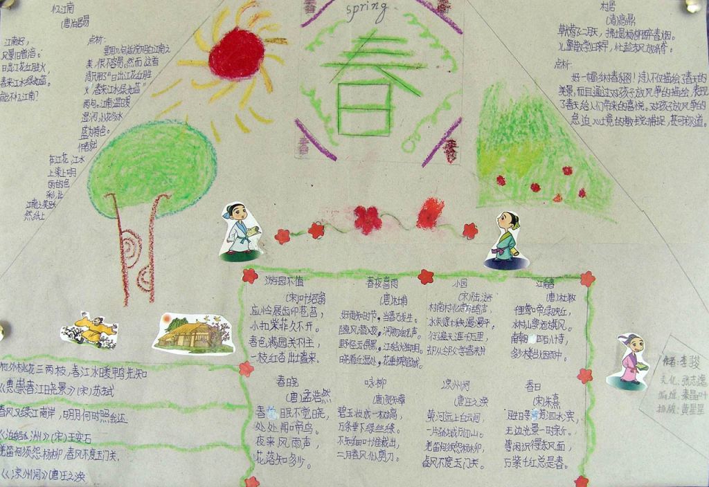 醉美春天手抄报版面图