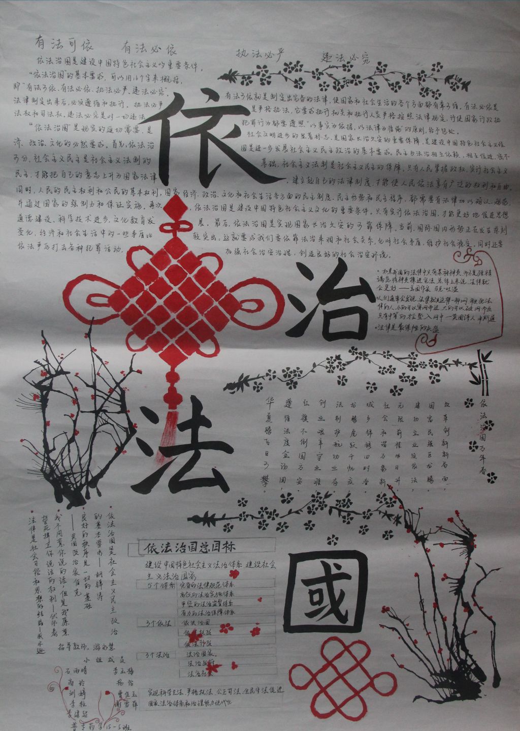 依法治国手抄报图片大全