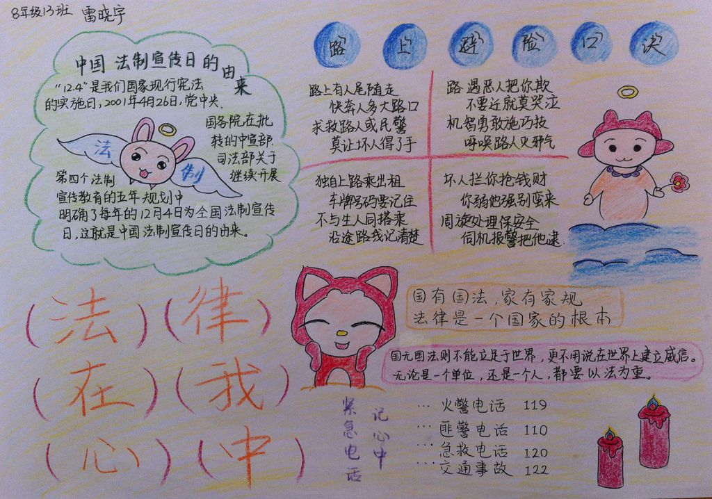 124法制宣传日手抄报图片