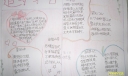 追寻李白的手抄报
