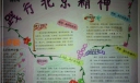 践行北京精神手抄报