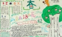 春天的童话手抄报
