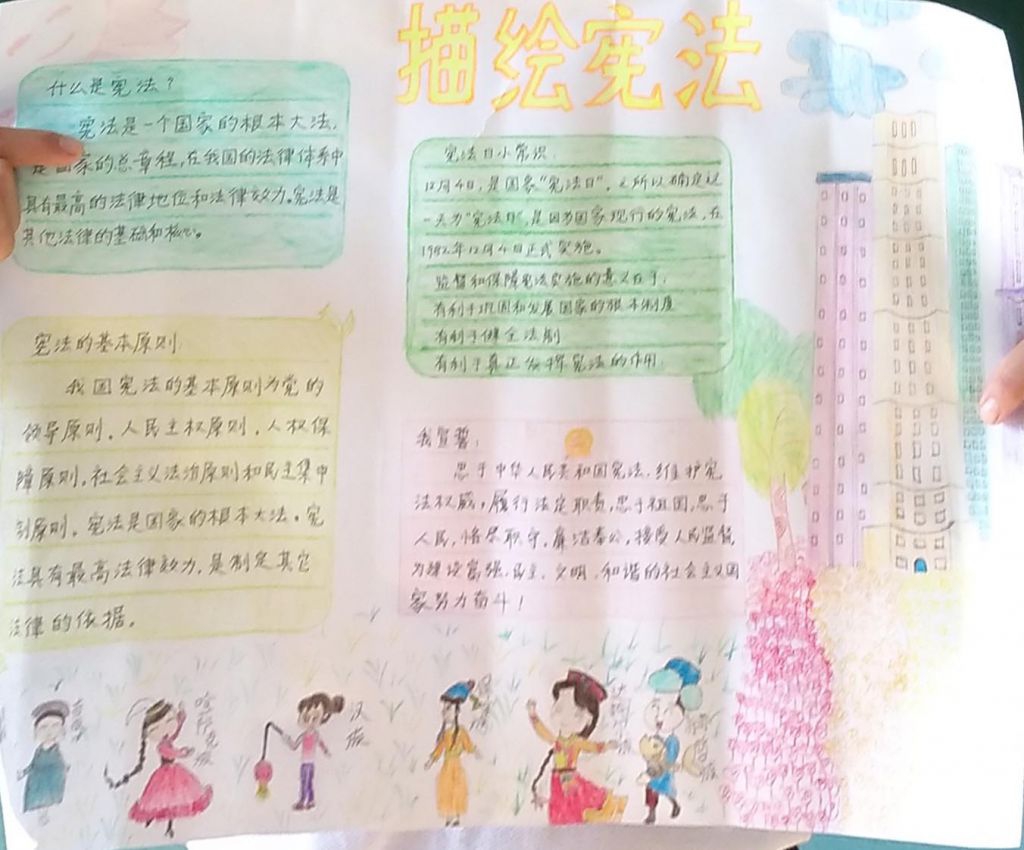 弘扬宪法精神争做守法公民手抄报，学习宪法宣传宪法遵守宪法