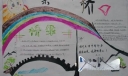 关于桥的手抄报图片