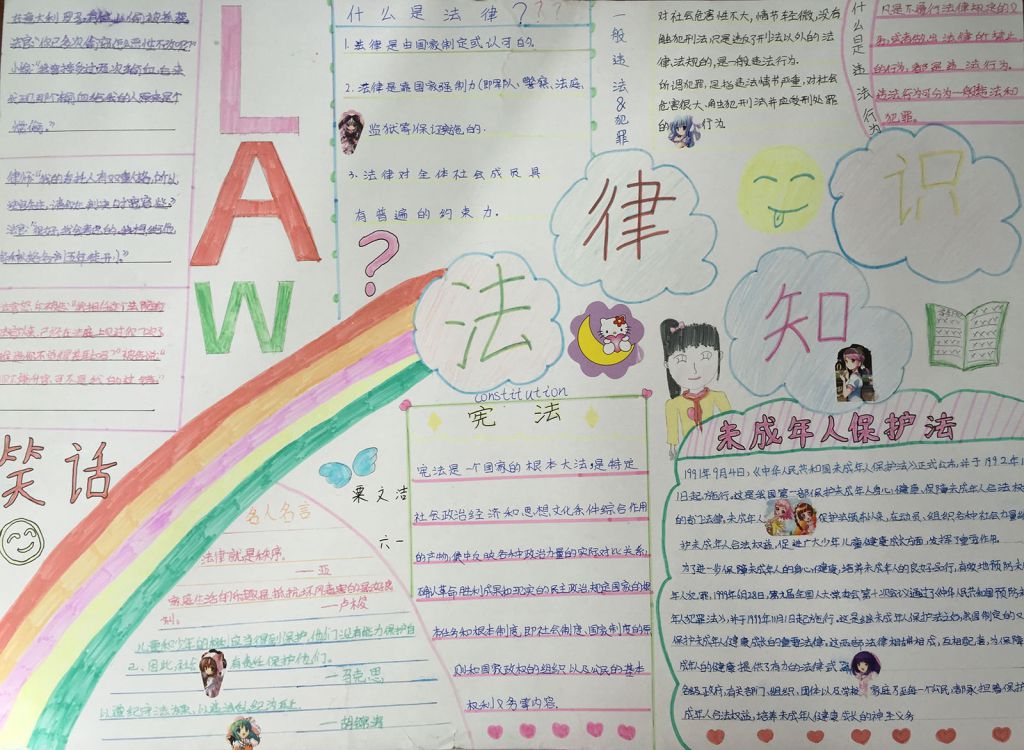 普及法律知识，学做懂法少年手抄报大全