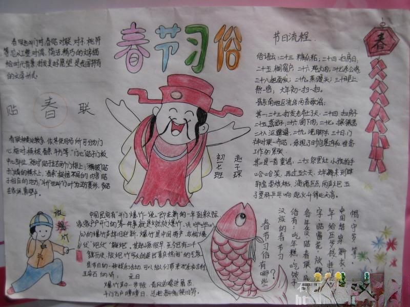 春节习俗手抄报图片欣赏