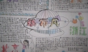 城市风手抄报图片