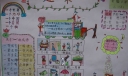 关于数字一的手抄报