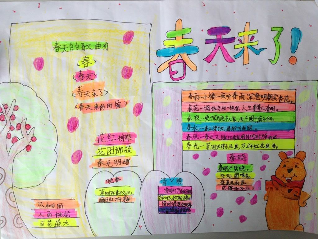 我和春天有个约会手抄报图片