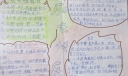 成长手抄报图片一组