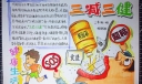 三减三健手抄报，健康生活