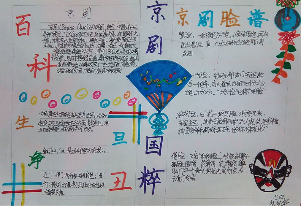 戏曲文化手抄报大全