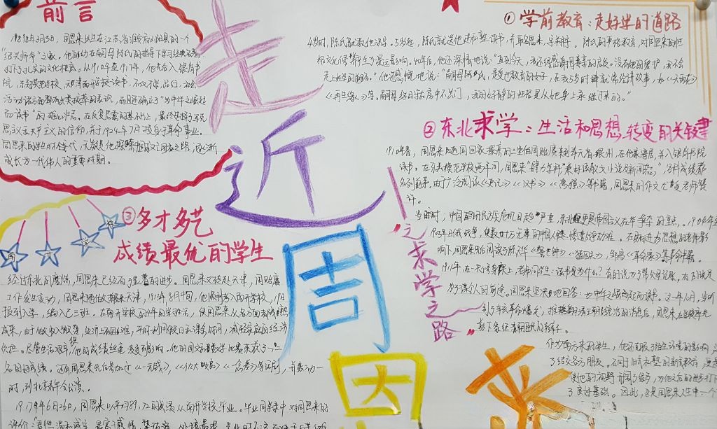 走进周恩来求学之路手抄报