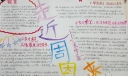走进周恩来求学之路手抄报