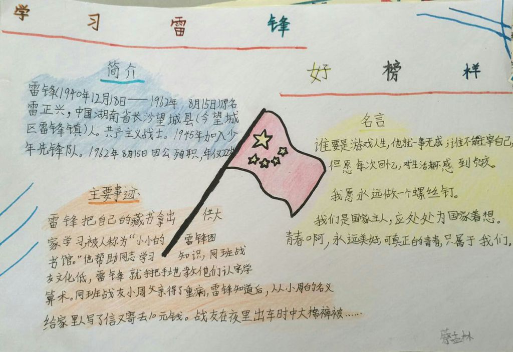 2022学习雷锋精神手抄报