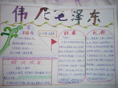 毛泽东手抄报图片一组