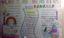 帆船知识手抄报图片
