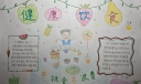 健康饮食手抄报，不挑食不浪费